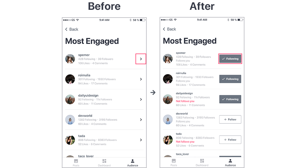Add ‘Follow’/‘Unfollow’ button