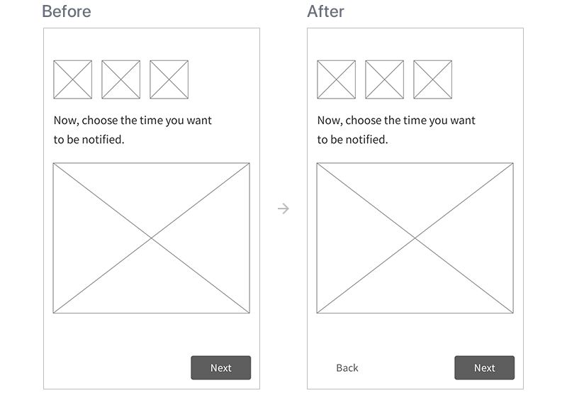 Pain point #1. (Screen 2., Set time screen)